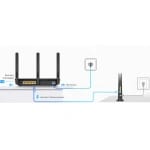 TP-Link Archer VR2100 AC2100 Wireless MU-MIMO VDSL/ADSL Modem Router